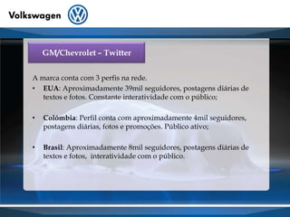 GM/Chevrolet – TwitterA marca conta com 3 perfis na rede. EUA: Aproximadamente 39mil seguidores, postagens diárias de textos e fotos. Constante interatividade com o público;Colômbia: Perfil conta com aproximadamente 4mil seguidores, postagens diárias, fotos e promoções. Público ativo;Brasil: Aproximadamente 8mil seguidores, postagens diárias de textos e fotos,  interatividade com o público.