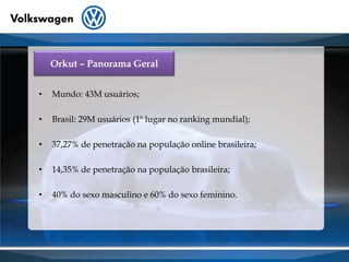 Orkut – Panorama GeralMundo: 43M usuários;Brasil: 29M usuários (1º lugar no ranking mundial);37,27% de penetração na população online brasileira;14,35% de penetração na população brasileira;40% do sexo masculino e 60% do sexo feminino.