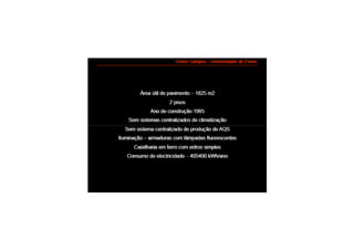 Apresentação Green Campus - Universidade de Évora