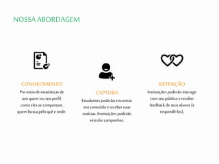 RETENÇÃO
Instituições poderão interagir
com seu público ereceber
feedback deseus alunos (e
respondê-los).
CONHECIMENTO
Por meio de estatísticas de
uso quemviu seu perfil,
como eles se comportam,
quem busca pelo quê e onde.
CAPTURA
Estudantes poderão encontrar
seu conteúdo e recebersuas
notícias. Instituições poderão
veicularcampanhas.
NOSSA ABORDAGEM
 