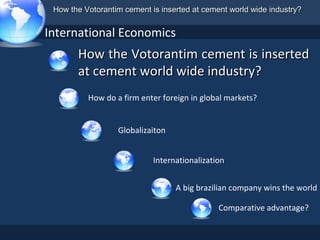 How the Votorantim cement is inserted at cement world wide industry?


International Economics
       How the Votorantim cement is inserted
       at cement world wide industry?
          How do a firm enter foreign in global markets?


                  Globalizaiton


                            Internationalization


                                  A big brazilian company wins the world

                                              Comparative advantage?
 