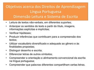 Objetivos acerca dos Direitos de Aprendizagem 
Língua Portuguesa 
Dimensão Leitura e Sistema de Escrita 
• Leitura de textos não-verbais, em diferentes suportes; 
• Antecipar os sentidos do texto a partir do título, imagens, 
informações explícitas e implícitas; 
• Verificar hipóteses; 
• Produzir inferências que contribuam para a compreensão dos 
textos; 
• Utilizar vocabulário diversificado e adequado ao gênero e às 
finalidades propostas; 
• Distinguir desenho e escrita; 
• Diferenciar letras de outros símbolos; 
• Compreender a orientação e alinhamento convencional da escrita 
na língua portuguesa; 
• Compreender que palavras diferentes compartilham certas letras. 
 