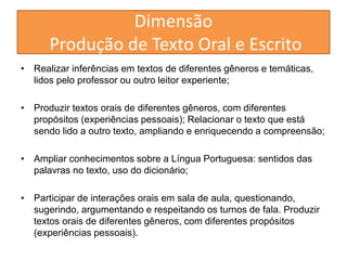 Dimensão 
Produção de Texto Oral e Escrito 
• Realizar inferências em textos de diferentes gêneros e temáticas, 
lidos pelo professor ou outro leitor experiente; 
• Produzir textos orais de diferentes gêneros, com diferentes 
propósitos (experiências pessoais); Relacionar o texto que está 
sendo lido a outro texto, ampliando e enriquecendo a compreensão; 
• Ampliar conhecimentos sobre a Língua Portuguesa: sentidos das 
palavras no texto, uso do dicionário; 
• Participar de interações orais em sala de aula, questionando, 
sugerindo, argumentando e respeitando os turnos de fala. Produzir 
textos orais de diferentes gêneros, com diferentes propósitos 
(experiências pessoais). 
 