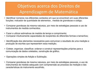 Objetivos acerca dos Direitos de 
Aprendizagem de Matemática 
• Identificar números nos diferentes contextos em que se encontram em suas diferentes 
funções: indicador de quantidade de elementos , medida de grandezas e código; 
• Comparar grandezas da mesma natureza, por meio de estratégias pessoais e uso de 
instrumentos de medida conhecidos; 
• Fazer e utilizar estimativas de medida de tempo e comprimento; 
• Comparar intuitivamente capacidades de recipientes de diferentes formas e tamanhos; 
• Identificação dos elementos necessários para comunicar o resultado de uma medição e 
produção de escritas que representem essa medição; 
• Coletar, organizar, classificar, ordenar e construir representações próprias para a 
comunicação de dados coletados, construção de gráfico. 
• Operações simples de Adição e Subtração. 
• Comparar grandezas de mesma natureza, por meio de estratégias pessoais, e uso de 
instrumentos de medida adequado com compreensão ao processo da medição e das 
características do instrumento escolhido. 
 