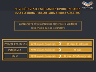 SE VOCÊ INVESTE EM GRANDES OPORTUNIDADES
ESSA É A HORA E LUGAR PARA ABRIR A SUA LOJA.
Comparativo entre complexos comerciais e unidades VÉRTICE:
RUA SILVIA POZZANA, ESQUINA COM
residenciais que os circundam:
AV. MIGUEL ANTÔNIO FERNANDES
– RECREIO DOS BANDEIRANTES –

 