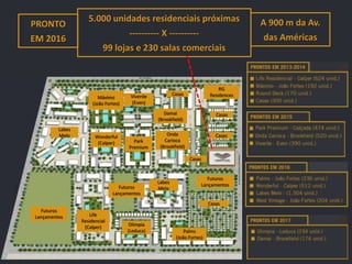 PRONTO
EM 2016

5.000 unidades residenciais próximas
---------- X ---------99 lojas e 230 salas comerciais

‘

Máximo
(João Fortes)

RG
Residences

Casas

Viverde
(Even)

Wonderful
(Calper)

Park
Premium

Casas

Onda
Carioca
(Brookfield)

Casas

Casas

Futuros
Lançamentos

Labes
Melo

Futuros
Lançamentos

Casas
Futuros
Lançamentos

Life
Residencial
(Calper)

Olimpia
(Leduca)

VÉRTICE:
RUA SILVIA POZZANA, ESQUINA COM
AV. MIGUEL ANTÔNIO FERNANDES

Damai
(Brookfield)
Labes
Melo

A 900 m da Av.
das Américas

Palms
(João Fortes)

– RECREIO DOS BANDEIRANTES –

 