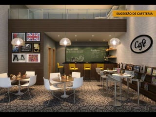 SUGESTÃO DE CAFETERIA

 