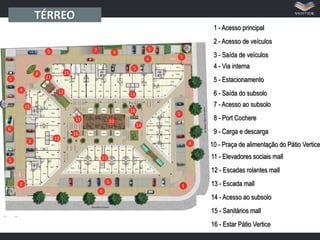 TÉRREO
1 - Acesso principal
2 - Acesso de veículos
7

5

5

9

8

5

4

5 - Estacionamento

12

6 - Saída do subsolo

13

7 - Acesso ao subsolo

15

16
13

6
5

4 - Via interna

5

15

11

13

10

5

8 - Port Cochere

14

9 - Carga e descarga

16
4

10 - Praça de alimentação do Pátio Vertice

11 - Elevadores sociais mall

13

5

3 - Saída de veículos

3

4

12 - Escadas rolantes mall
5

2
4

1

13 - Escada mall
14 - Acesso ao subsolo
15 - Sanitários mall
16 - Estar Pátio Vertice

 