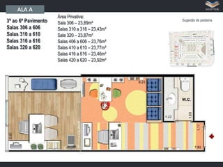 ALA A
3º ao 6º Pavimento
Salas 306 a 606
Salas 310 a 610
Salas 316 a 616
Salas 320 a 620

Área Privativa:
Sala 306 – 23,89m²
Salas 310 a 316 – 23,43m²
Sala 320 – 23,87m²
Salas 406 a 606 – 23,76m²
Salas 410 a 610 – 23,77m²
Salas 416 a 616 – 23,46m²
Salas 420 a 620 – 23,92m³

Sugestão de pediatria.

 