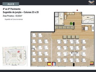 ALA B
4º ao 6º Pavimento
Sugestão de junção – Colunas 23 e 25
Área Privativa – 63,83m²
Sugestão de Curso de idiomas

 