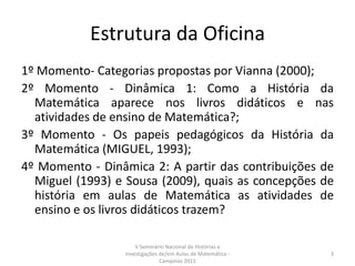 Estrutura da Oficina
1º Momento- Categorias propostas por Vianna (2000);
2º Momento - Dinâmica 1: Como a História da
Matemática aparece nos livros didáticos e nas
atividades de ensino de Matemática?;
3º Momento - Os papeis pedagógicos da História da
Matemática (MIGUEL, 1993);
4º Momento - Dinâmica 2: A partir das contribuições de
Miguel (1993) e Sousa (2009), quais as concepções de
história em aulas de Matemática as atividades de
ensino e os livros didáticos trazem?
V Seminário Nacional de Histórias e
Investigações de/em Aulas de Matemática -
Campinas 2015
3
 