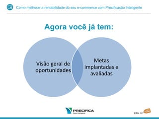 Como melhorar a rentabilidade do seu e-commerce com Precificação Inteligente
PÁG. 10
Agora você já tem:
Visão geral de
oportunidades
Metas
implantadas e
avaliadas
 