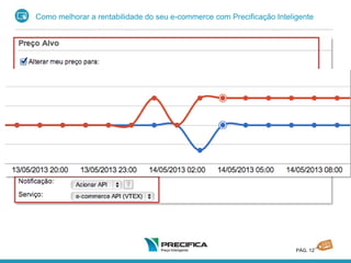 Como melhorar a rentabilidade do seu e-commerce com Precificação Inteligente
PÁG. 12
 