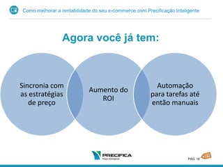 Como melhorar a rentabilidade do seu e-commerce com Precificação Inteligente
PÁG. 16
Agora você já tem:
Sincronia com
as estratégias
de preço
Aumento do
ROI
Automação
para tarefas até
então manuais
 