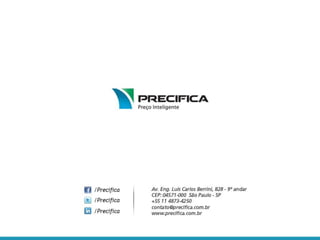 Como melhorar a rentabilidade do seu e-commerce com Precificação Inteligente