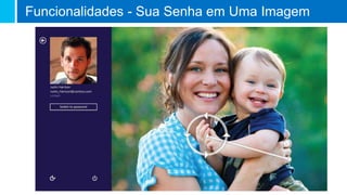 Funcionalidades - Sua Senha em Uma Imagem
 