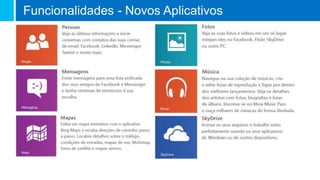Funcionalidades - Novos Aplicativos
 
