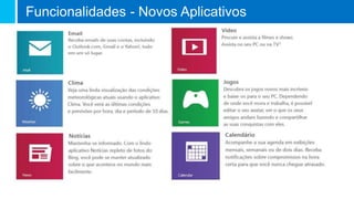 Funcionalidades - Novos Aplicativos
 