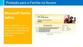 Proteção para a Família na Nuvem


Microsoft Family
Safety
Ensine sua família a usar a
Internet com mais segurança.
Conheça as configurações de
segurança dos produtos
Microsoft.
 
