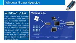 Windows 8 para Negócios


Windows To Go
É um recurso para empresas
do Windows® 8 que permite
que os usuários reiniciem o
Windows a partir de uma
unidade externa com conexão
USB. As unidades Windows To
Go podem usar a mesma
imagem que as empresas
usam em seus desktops e
laptops e pode ser gerenciado
da mesma forma.
 