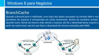 Windows 8 para Negócios

BranchCache
Quando o BranchCache é habilitado, uma cópia dos dados acessados na intranet Web e nos
servidores de arquivos é armazenada em cache localmente, dentro do escritório remoto.
Quando outro cliente da mesma rede solicita o arquivo, ele faz o download desse arquivo a
partir do cache local, sem ter que fazer o download do mesmo conteúdo pela WAN.
 