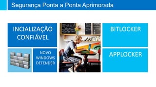 Segurança Ponta a Ponta Aprimorada



INCIALIZAÇÃO                    BITLOCKER
  CONFIÁVEL

          NOVO
        WINDOWS
                                APPLOCKER
        DEFENDER
 
