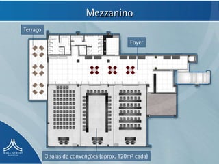 Mezzanino
Terraço

                                           Foyer




          3 salas de convenções (aprox. 120m² cada)
 