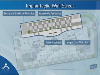 Implantação Wall Street
Entrada e Saída de Veículos   Acesso de Pedestres




                                   Porte Cochère    Vagas para Veículos
 