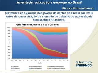 Juventude, educação e emprego no Brasil
                                       Simon Schwartzman
Os fatores de expulsão dos jovens de dentro da escola são mais
fortes do que a atração do mercado de trabalho ou a pressão da
                     necessidade financeira.
 