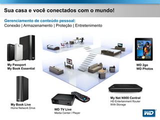 Sua casa e você conectados com o mundo!
Gerenciamento de conteúdo pessoal:
Conexão | Armazenamento | Proteção | Entretenimento




 My Passport                                                              WD 2go
 My Book Essential                                                        WD Photos




                                                      My Net N900 Central
                                                      HD Entertainment Router
   My Book Live                                       With Storage
   Home Network Drive
                          WD TV Live                                                  ®
                          Media Center / Player
 