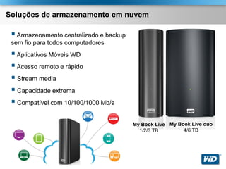 Soluções de armazenamento em nuvem

  Armazenamento centralizado e backup
 sem fio para todos computadores
  Aplicativos Móveis WD
  Acesso remoto e rápido
  Stream media
  Capacidade extrema
  Compatível com 10/100/1000 Mb/s

                                         My Book Live My Book Live duo
                                           1/2/3 TB        4/6 TB



                                                                         ®
 