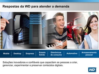 Respostas da WD para atender a demanda




                                Estado    Eletrônicos    Automotivo   Armazenamento
Mobile   Desktop    Empresa
                                Sólido    de consumo                     pessoal


Soluções inovadoras e confiáveis ​que capacitam as pessoas a criar,
gerenciar, experimentar e preservar conteúdos digitais.
                                                                                  ®
 