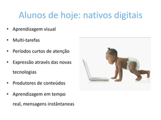 Alunos de hoje: nativos digitaisAprendizagem visual