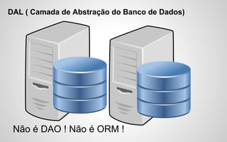 DAL ( Camada de Abstração do Banco de Dados)

Não é DAO ! Não é ORM !

 