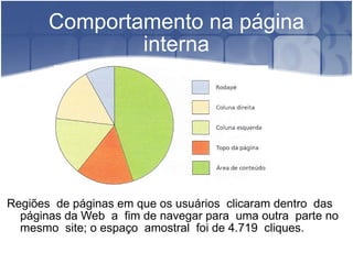 Comportamento na página interna Regiões  de páginas em que os usuários  clicaram dentro  das páginas da Web  a  fim de navegar para  uma outra  parte no mesmo  site; o espaço  amostral  foi de 4.719  cliques. 