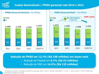 PMSO 1S14 Gerencial
16
2011 2012 2013 12M2T14
591 589 584 623
815 787 769 810
P
MSO
2011 2012 2013 12M2T14
685 646 603 623
946 863 795 810
R$ 198 milhões
(-12,1%)
1.4331.5091.631
IGPM: 16,0%
Comparação com 2012 e 2013
1.406 1.376 1.353
1.433
1.398
Custos Gerenciáveis | PMSO gerencial real 2014 x 2011
Redução de PMSO em 12,1% (R$ 198 milhões) em bases reais
• Redução de Pessoal em 9,1% (R$ 62 milhões)
• Redução de MSO em 14,3% (R$ 135 milhões)
P
MSO
1) Valores de jun/14. Variação do IGP-M no período 2014 x 2011= 16,0%; 2014x2012 = 9,7% e 2014 x 2013 = 3,4%. PMSO sem
Entidade Previdência Privada.
 PMSO Gerencial Nominal | R$ Milhões  PMSO Gerencial Real¹ | R$ Milhões
 