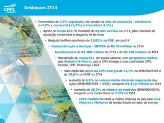 • Crescimento de 3,0% (ajustado) nas vendas na área de concessão - residencial
(+7,9%), comercial (+8,2%) e industrial (-3,1%)
• Aporte de Conta ACR no montante de R$ 805 milhões no 2T14, para cobertura de
exposição involuntária e despacho de térmicas
• Reajuste tarifário econômico de 21,82% na RGE, em jun/14
• Comercialização e Serviços - EBITDA de R$ 70 milhões no 2T14
• Investimentos de R$ 280 milhões no 2T14 e de R$ 520 milhões no 1S14
• Manutenção de rating AA+ em escala nacional, com perspectiva estável,
pela Standard & Poor’s, para a CPFL Energia e suas controladas CPFL
Paulista, CPFL Piratininga e RGE
• Valorização das ações da CPFL Energia de 12,7% na BM&FBOVESPA e
de 15,0% na NYSE no 2T14
• Aumento de 6,8% no volume médio diário de negociação das
ações (BM&FBOVESPA + NYSE), atingindo R$ 41,9 milhões no 1S14
• Aumento de 38,0% no número de negócios (BM&FBOVESPA),
atingindo uma média diária de 5.819 no 1S14
• CPFL Paulista foi eleita a melhor empresa do país pelo Guia
Maiores e Melhores da revista Exame no setor de energia
Destaques 2T14
7
 