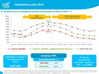 O risco de
racionamento
para 2015, segundo a
PSR3, é de 19%
Probabilidade ENA <=
Perspectivas para 2015
4
1) Considera-se, no cenário I: (i) carga prevista pelo ONS/EPE, revista no início de ago/14; (ii) despacho térmico integral reduzido de 12%; (iii) redução da eficiência hidráulica (efeito “fricção”);
e (iv) atraso de 6 meses de eólicas com início de operação a partir de ago/15, totalizando 500 MWm de ago/15 a dez/15. No cenário II, consideram-se as mesmas premissas, com exceção do
despacho térmico, que foi limitado às usinas com CVU abaixo de R$ 400/MWh a partir de mai/15. 2) Estimativa CPFL. 3) Base novembro.
 Cenários para a evolução da energia armazenada no SIN em 20151 | %
Cenários CPFL
23,4%
48,6%
15,0%
19,3%
68,5%
25,7%
76,5%
43,7%
0%
10%
20%
30%
40%
50%
60%
70%
80%
90%
100%
out-14 nov-14 dez-14 jan-15 fev-15 mar-15 abr-15 mai-15 jun-15 jul-15 ago-15 set-15 out-15 nov-15
Cenário I: 83%MLT Cenário II: 100%MLT - desligando térmicas mais caras EARM médio hist
ENA
Período Úmido
8º pior período seco
(ENA média 76%MLT)
83% MLT 14%
100% MLT 54%
Capacidade instalada a
ser adicionada em
2015:
8.457 MW2
 