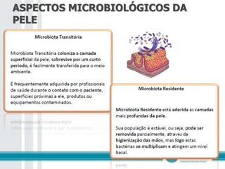 ASPECTOS MICROBIOLÓGICOS DA
PELE
 
