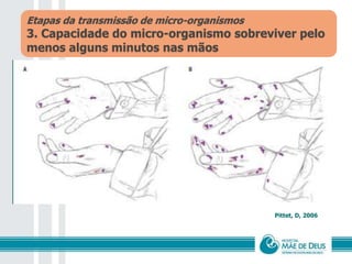 Etapas da transmissão de micro-organismos
3. Capacidade do micro-organismo sobreviver pelo
menos alguns minutos nas mãos
Pittet, D, 2006
 