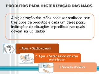 PRODUTOS PARA HIGIENIZAÇÃO DAS MÃOS
A higienização das mãos pode ser realizada com
três tipos de produtos e cada um deles possui
indicações de situações específicas nas quais
devem ser utilizados.
1. Água + Sabão comum
2. Água + Sabão associado com
antisséptico
3. Solução alcoólica
 