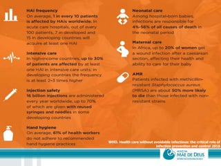 WHO. Health care without avoidable infectious: the critical role of
infection prevention and control 2016
 