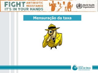 Mensuração da taxa
 