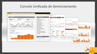 Console Unificada de Gerenciamento
 