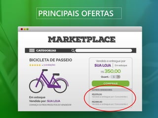 PRINCIPAIS OFERTAS
 
