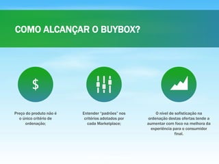COMO ALCANÇAR O BUYBOX?
Preço do produto não é
o único critério de
ordenação;
$
Entender “padrões” nos
critérios adotados por
cada Marketplace;
O nível de sofisticação na
ordenação destas ofertas tende a
aumentar com foco na melhora da
experiência para o consumidor
final.
 