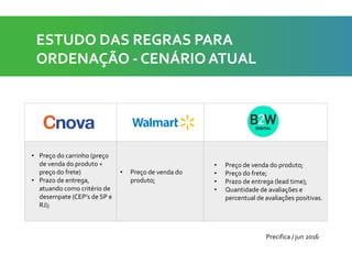 • Preço do carrinho (preço
de venda do produto +
preço do frete)
• Prazo de entrega,
atuando como critério de
desempate (CEP’s de SP e
RJ);
• Preço de venda do
produto;
• Preço de venda do produto;
• Preço do frete;
• Prazo de entrega (lead time);
• Quantidade de avaliações e
percentual de avaliações positivas.
ESTUDO DAS REGRAS PARA
ORDENAÇÃO - CENÁRIO ATUAL
Precifica / jun 2016
 