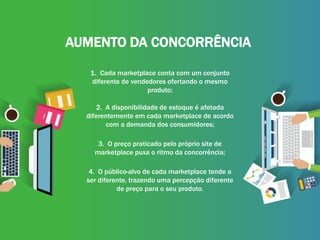 AUMENTO DA CONCORRÊNCIA
1. Cada marketplace conta com um conjunto
diferente de vendedores ofertando o mesmo
produto;
2. A disponibilidade de estoque é afetada
diferentemente em cada marketplace de acordo
com a demanda dos consumidores;
3. O preço praticado pelo próprio site de
marketplace puxa o ritmo da concorrência;
4. O público-alvo de cada marketplace tende a
ser diferente, trazendo uma percepção diferente
de preço para o seu produto.
 