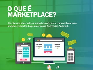 O QUE É
MARKETPLACE?
São diversos sites onde os vendedores ofertam e comercializam seus
produtos. Exemplos: Lojas Americanas, Submarino, Walmart...
 