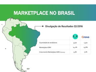 Quantidade de vendedores
Marketplace GMV
Crescimento MarketplaceGMV (Q1/2015)
3,500 2,300
14,2% 15,6%
3,3% 7,1%
MARKETPLACE NO BRASIL
Divulgação de Resultados Q1/2016
 